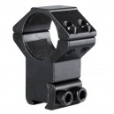 Fast Mount IR ~ 6-24x50 AO